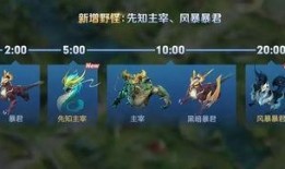 先知的最新爆料是什么意思,最新爆料揭示先知神秘动向