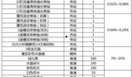 爆料时间最新完整版,完整版事件始末深度解析