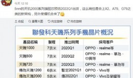 天玑最新爆料消息,揭秘未来科技新篇章