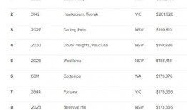 杭州路况爆料最新公告,实时动态与出行指南速览