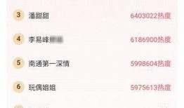 最新吃瓜爆料软件有哪些,最新热门吃瓜爆料软件大盘点！