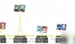 4.2卡池爆料最新消息,全新角色与限定皮肤即将登场！