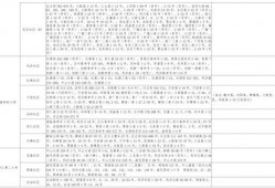 王惠朋友爆料视频大全最新,揭秘娱乐圈不为人知的幕后故事