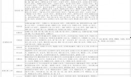 王惠朋友爆料视频大全最新,揭秘娱乐圈不为人知的幕后故事